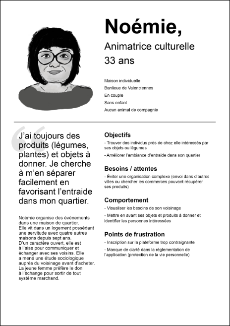 Image du troisième persona du projet Voisilien